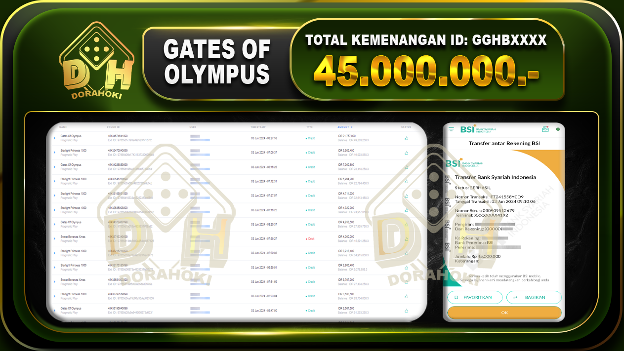 Gates of Olympus 45.000.000