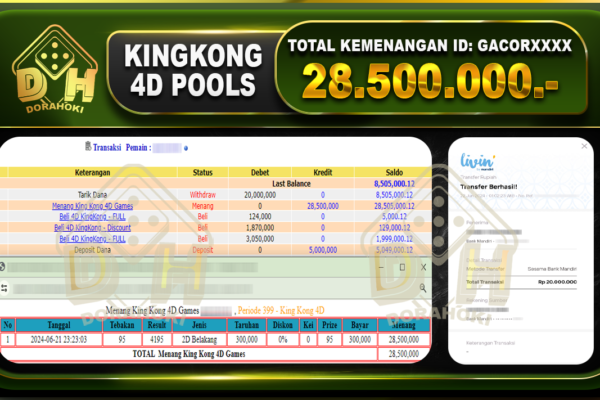 KINGKONG 4D Rp.28.500.000