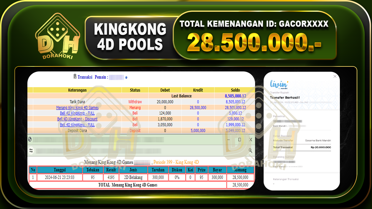 KINGKONG 4D Rp.28.500.000