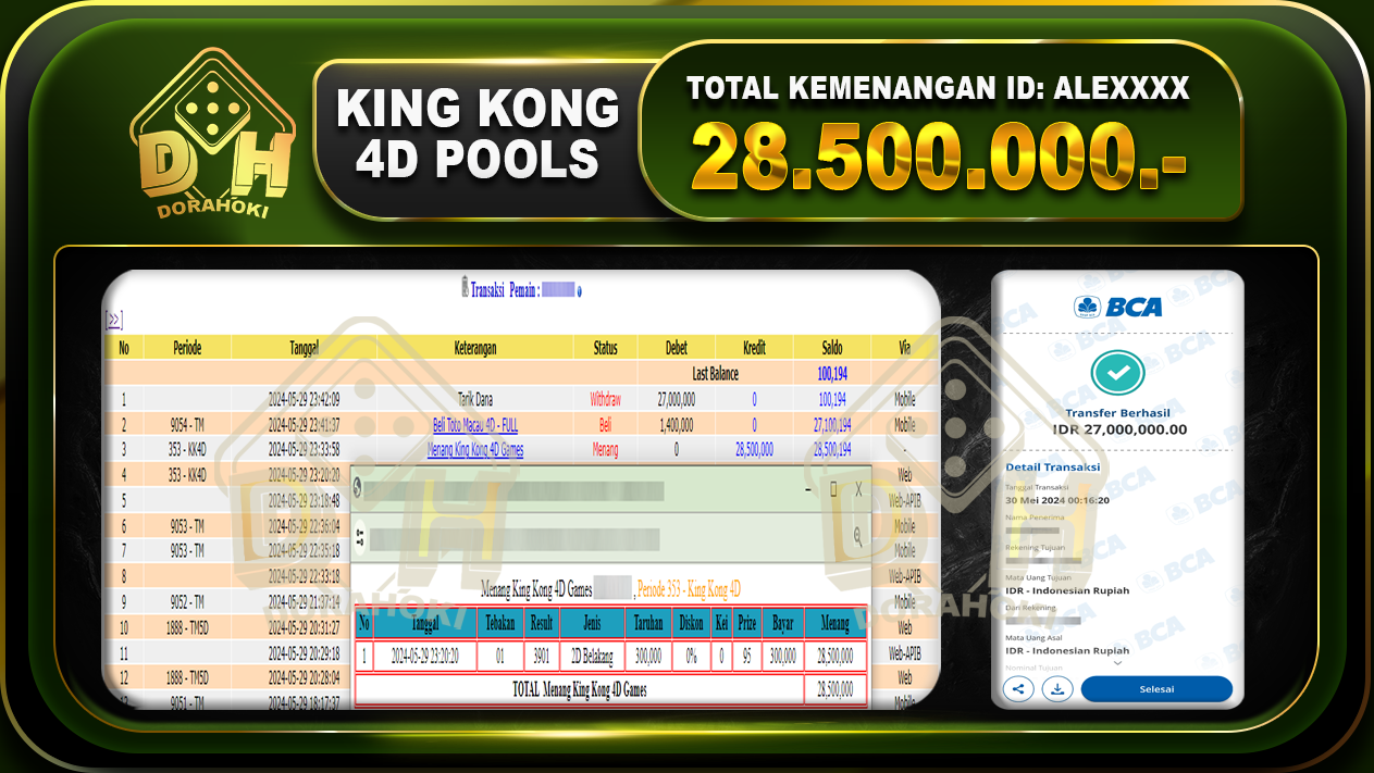 KingKong 4D 28.500.000