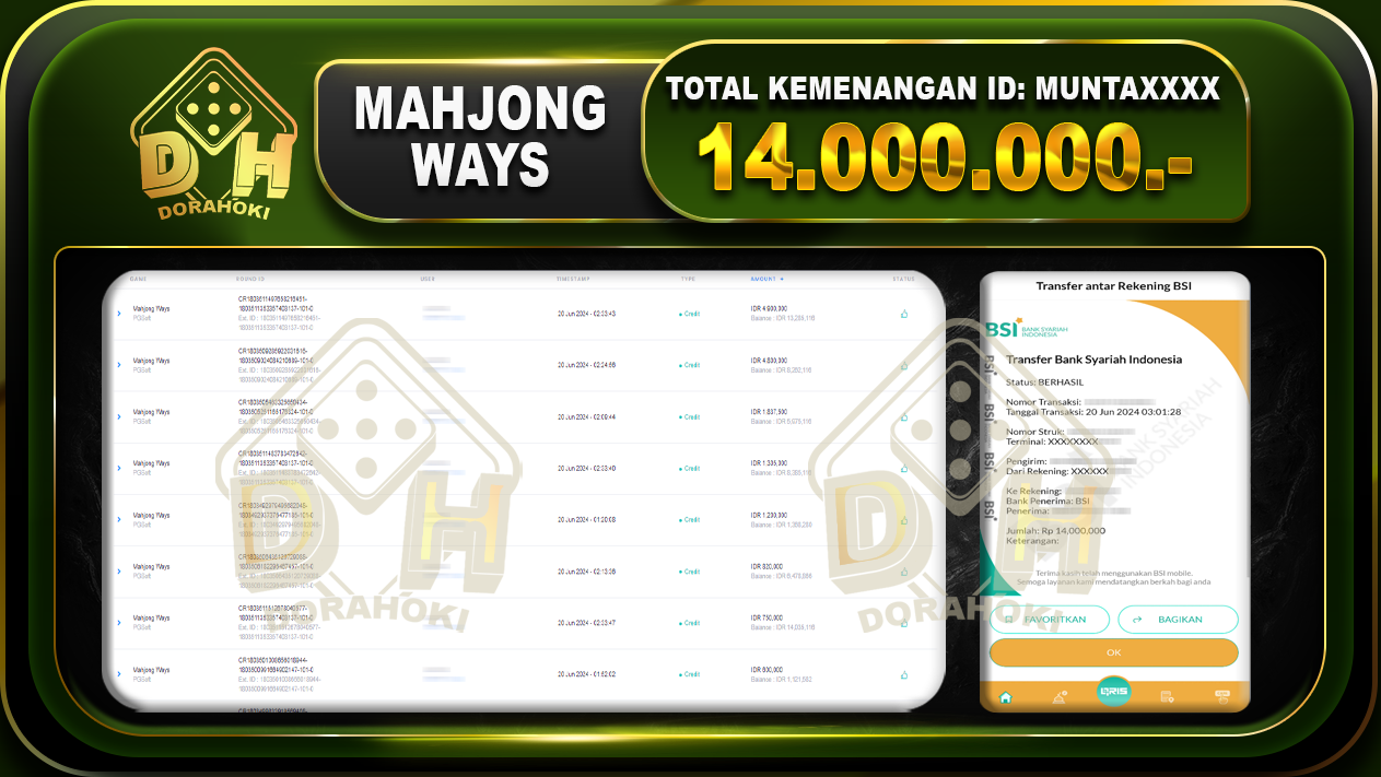 MAHJONG WAYS Rp.14.000.000