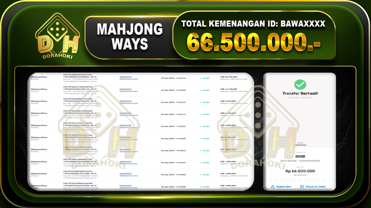 Mahjong Ways 66.500.000