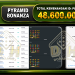 Pyramid Bonanza 48.600.000