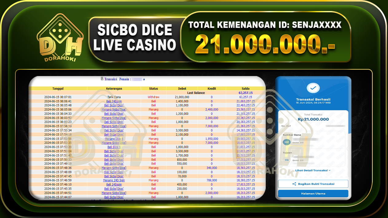 SICBO DICE Rp.21.000.000