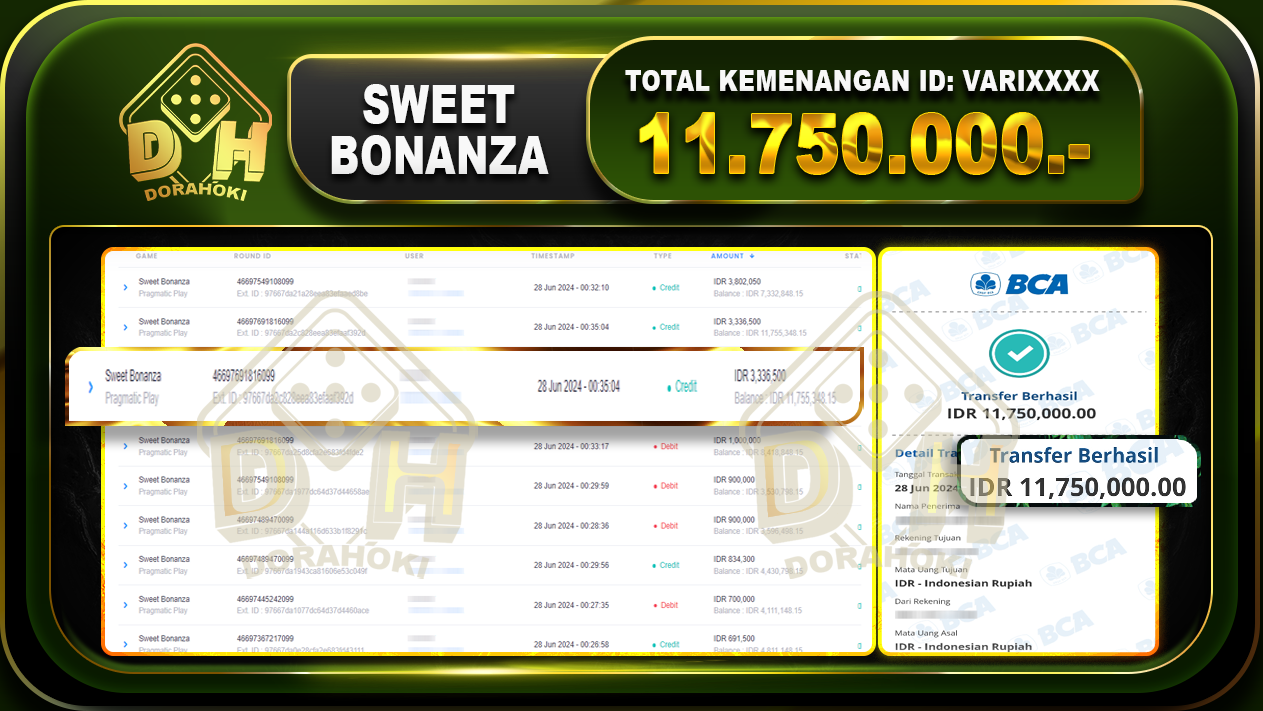 SWEET BONANZA Rp.11.750.000