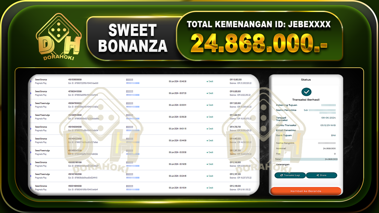 SWEET BONANZA Rp.24.868.000