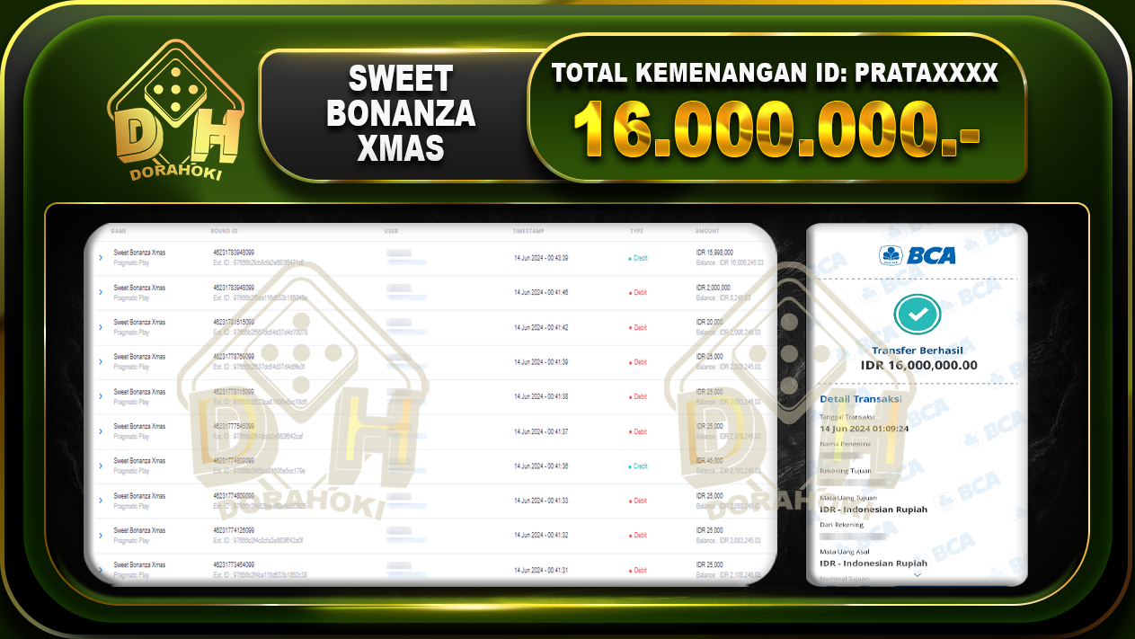 SWEET BONANZA XMAS Rp.16.000.000