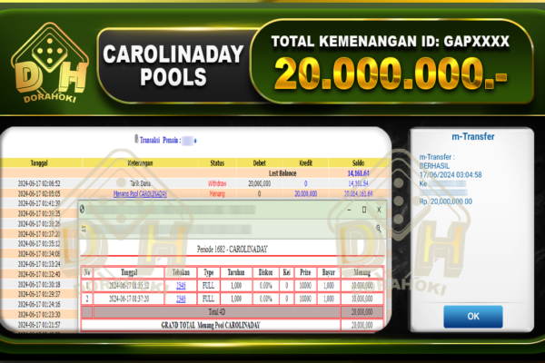 TOGEL CAROLINADAY Rp.20.000.000