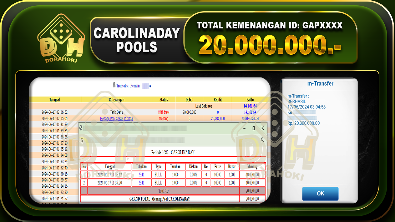 TOGEL CAROLINADAY Rp.20.000.000