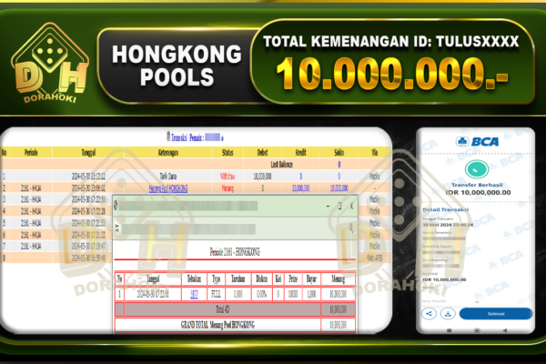 TOGEL HONGKONG 10.000.000