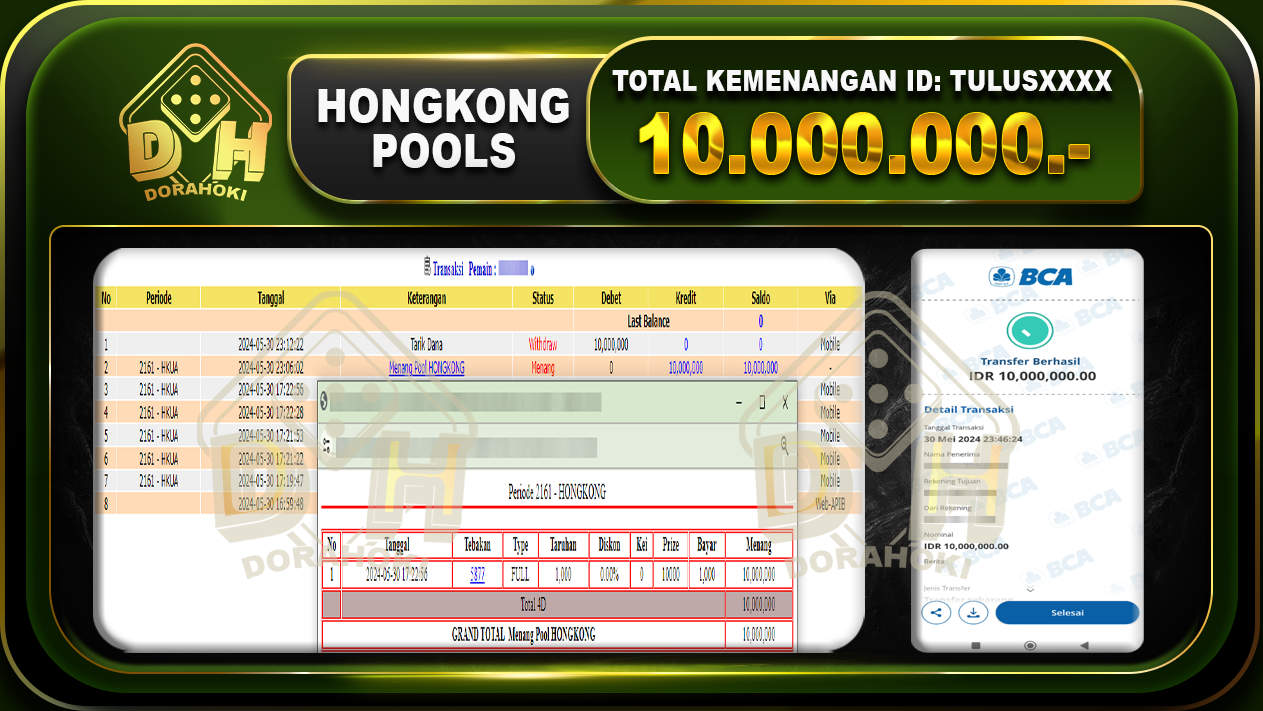 TOGEL HONGKONG 10.000.000