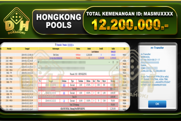 TOGEL HONGKONG 12.200.000