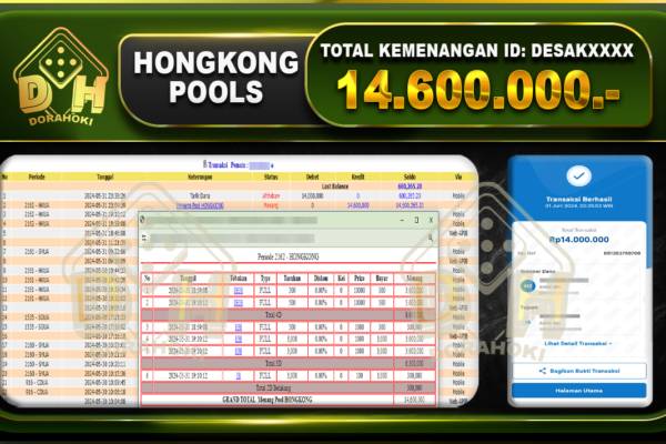 TOGEL HONGKONG 14.600.000