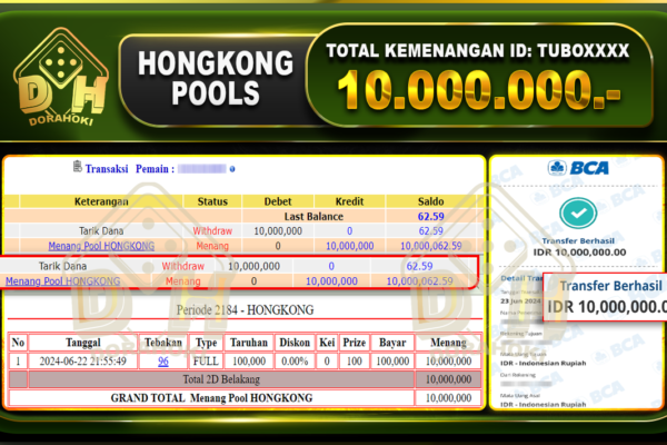 TOGEL HONGKONG Rp.10.000.000