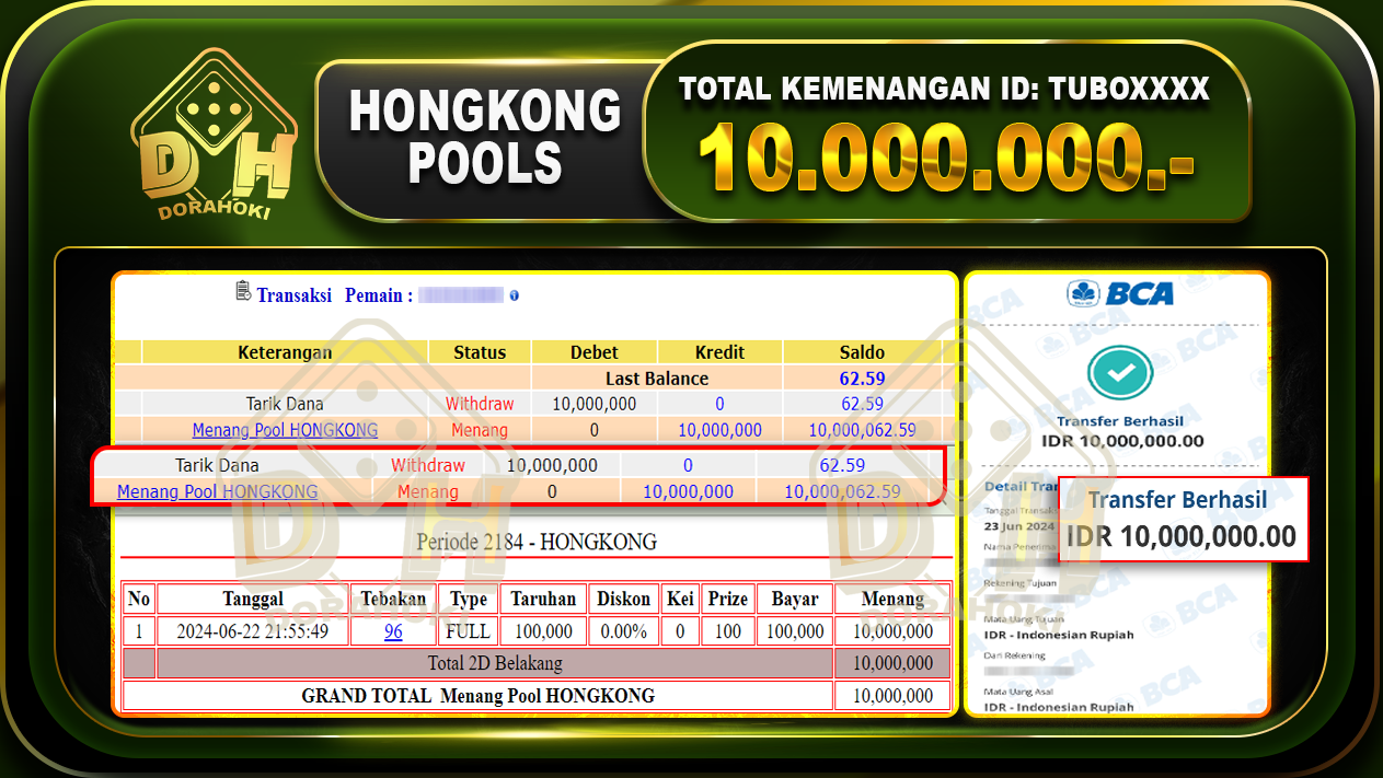 TOGEL HONGKONG Rp.10.000.000