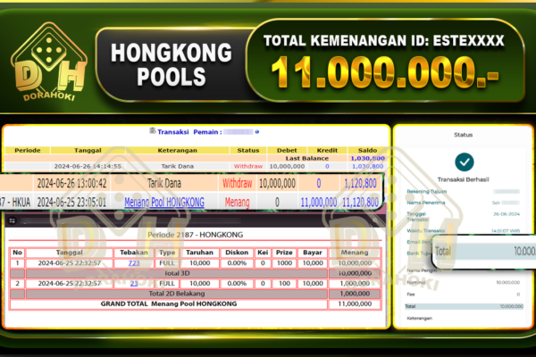 TOGEL HONGKONG Rp.11.000.000