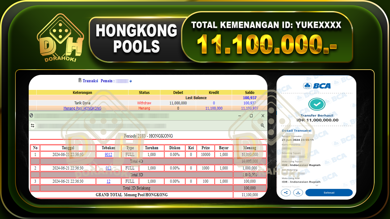 TOGEL HONGKONG Rp.11.100.000