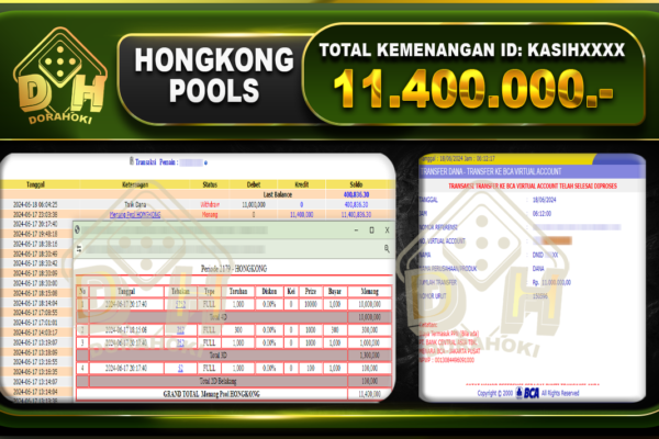 TOGEL HONGKONG Rp.11.400.000