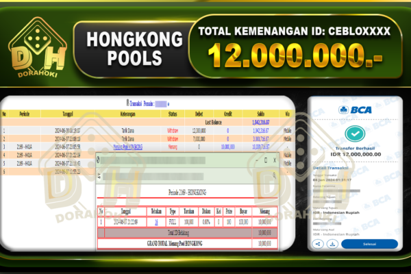 TOGEL HONGKONG Rp.12.000.000