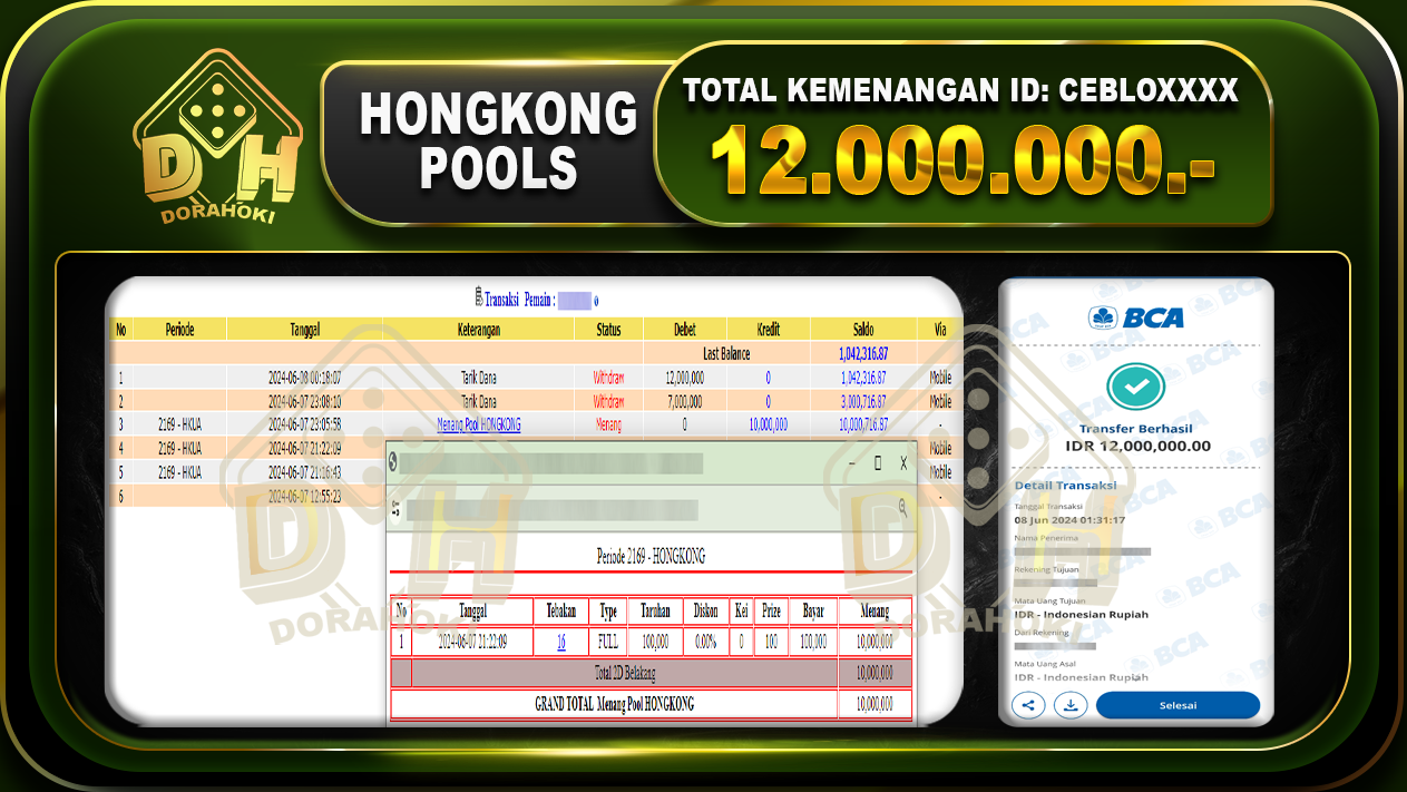 TOGEL HONGKONG Rp.12.000.000