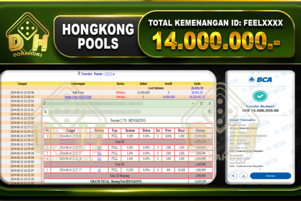 TOGEL HONGKONG Rp.14.000.000