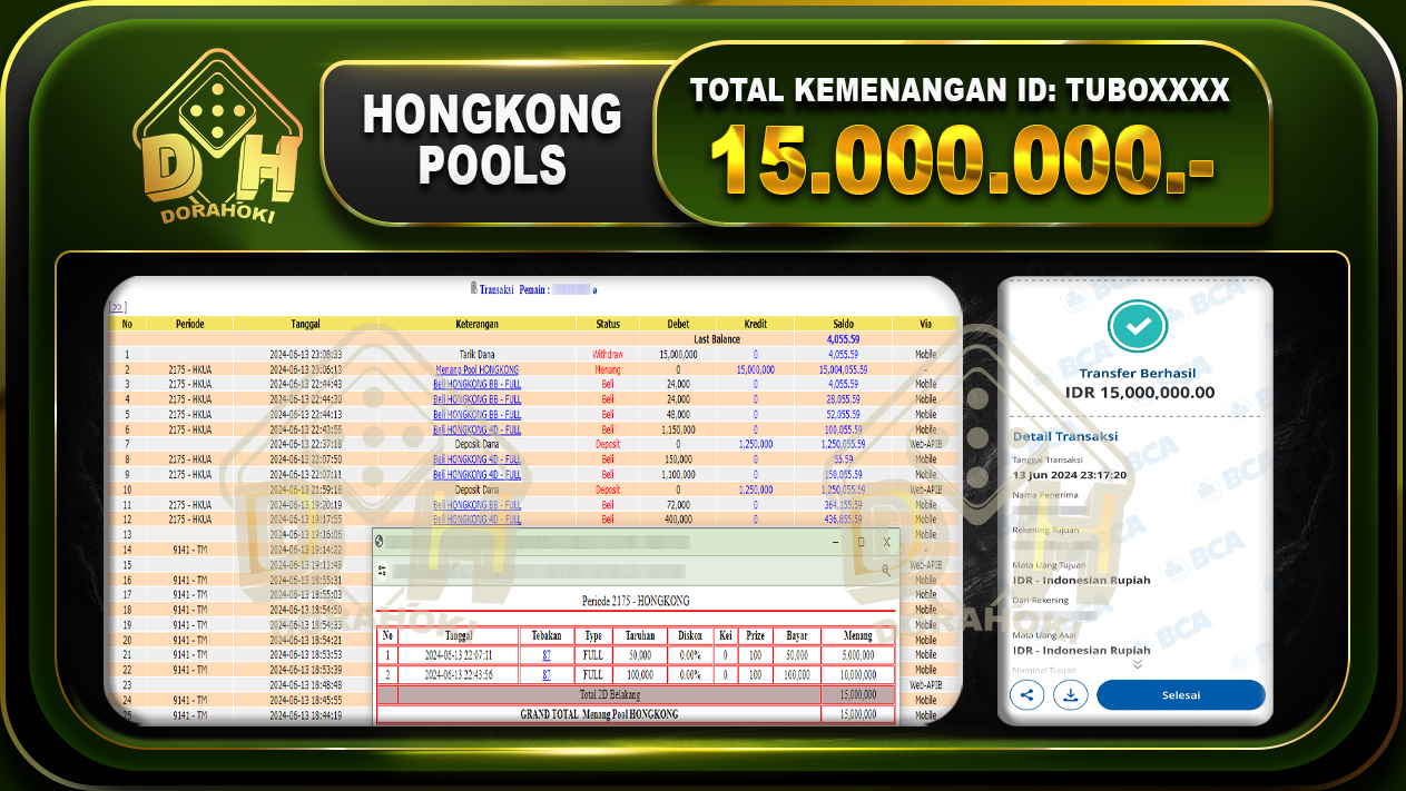 TOGEL HONGKONG Rp.15.000.000