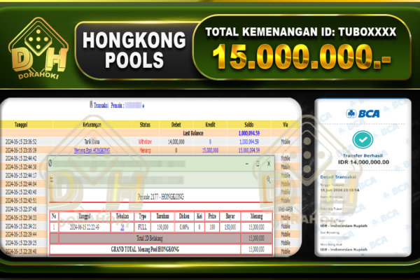 TOGEL HONGKONG Rp.15.000.000