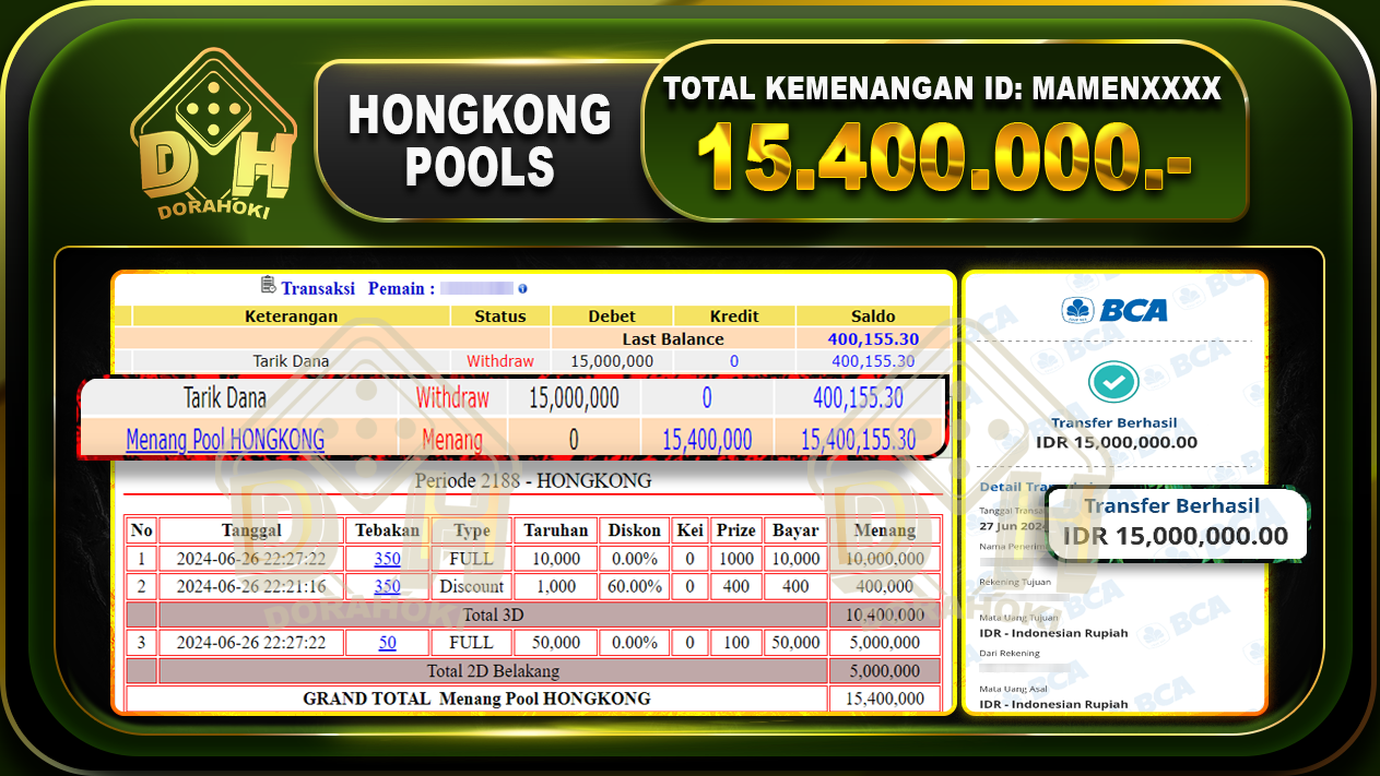 TOGEL HONGKONG Rp.15.400.000