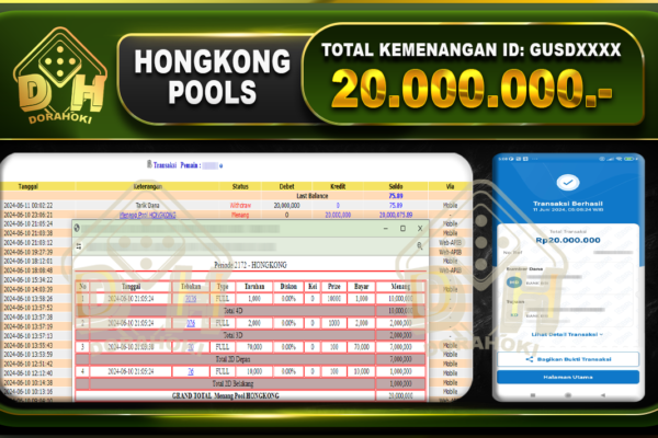 TOGEL HONGKONG Rp.20.000.000