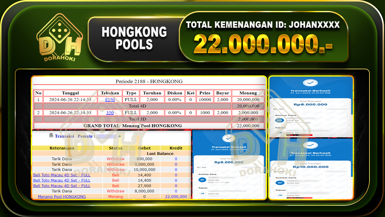 TOGEL HONGKONG Rp.22.000.000