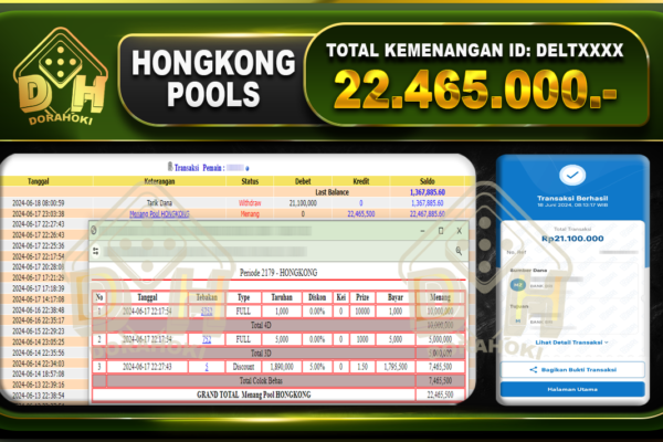 TOGEL HONGKONG Rp.22.465.000