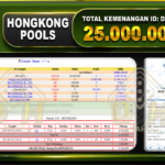 TOGEL HONGKONG Rp.25.000.000