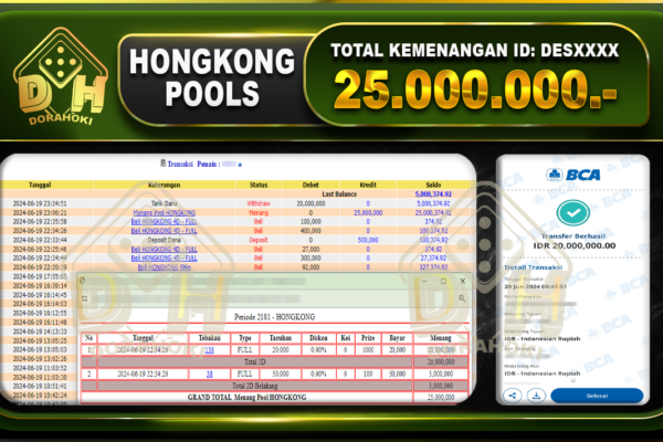 TOGEL HONGKONG Rp.25.000.000