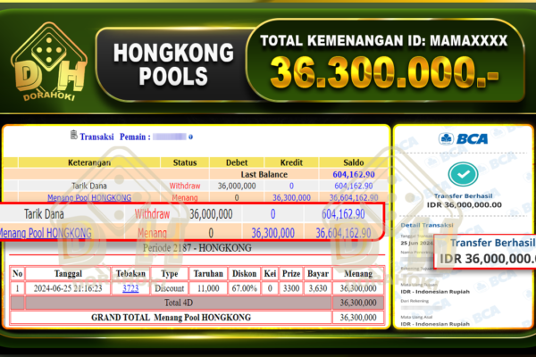 TOGEL HONGKONG Rp.36.300.000