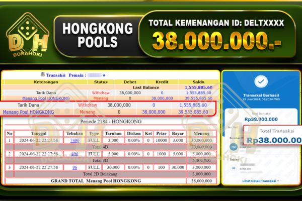 TOGEL HONGKONG Rp.38.000.000