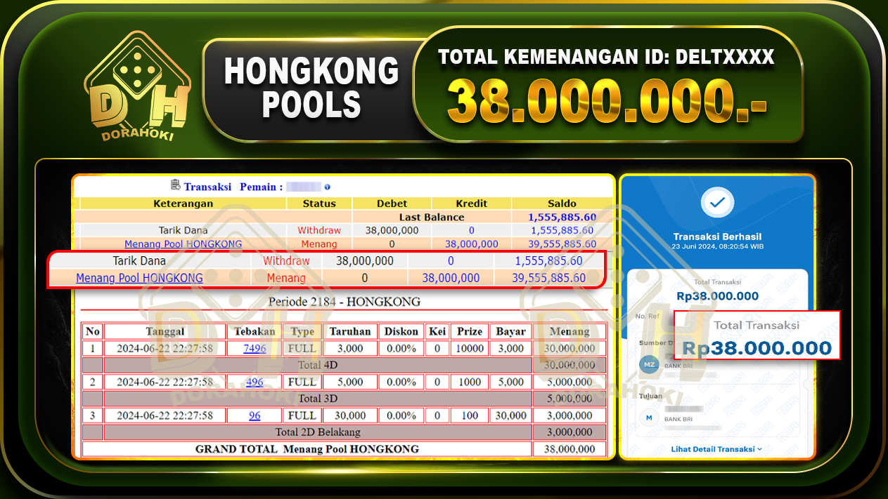 TOGEL HONGKONG Rp.38.000.000