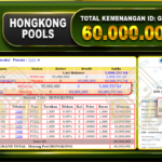 TOGEL HONGKONG Rp.60.000.000