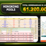 TOGEL HONGKONG Rp.61.200.000