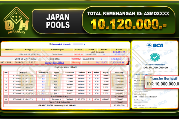 TOGEL JAPAN Rp.10.120.000