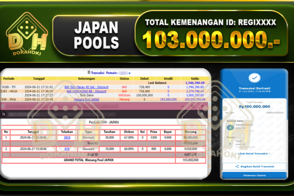 TOGEL JAPAN Rp.103.000.000