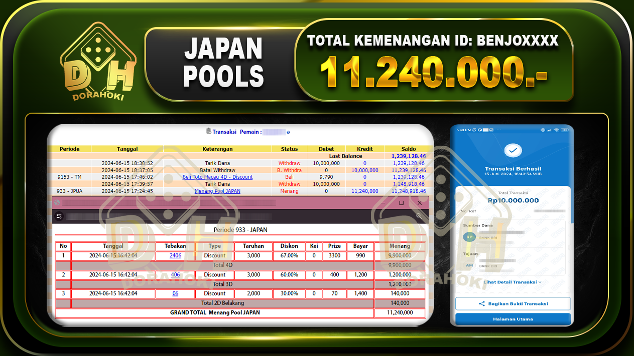 TOGEL JAPAN Rp.11.240.000