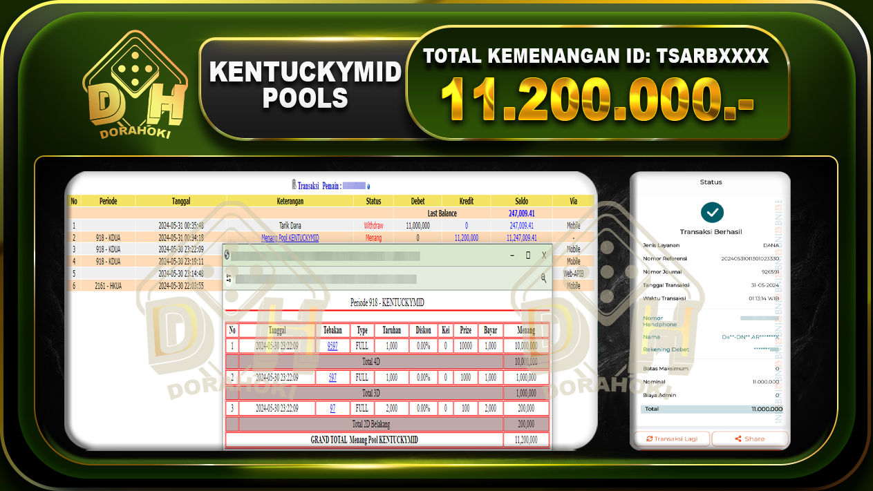 TOGEL KENTUCKYMID 11.200.000