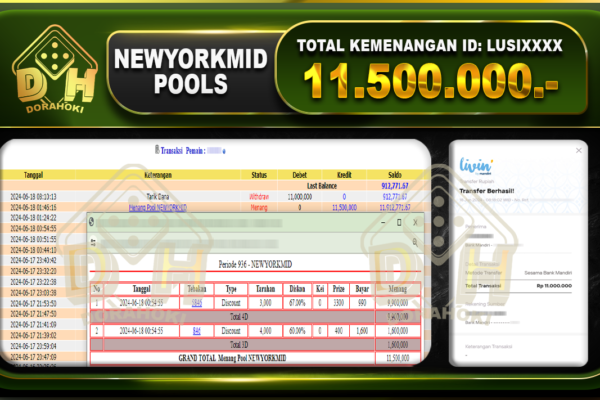 TOGEL NEWYORKMID Rp.11.500.000