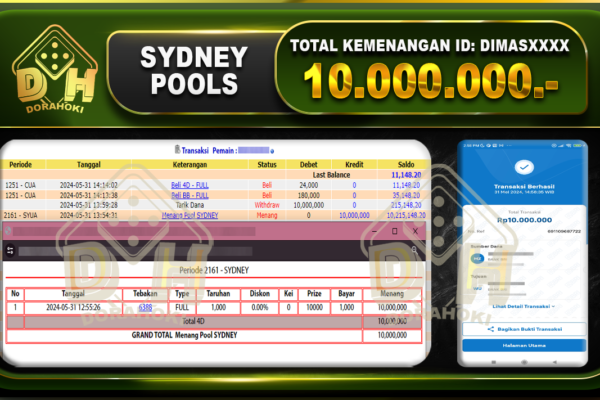 TOGEL SYDNEY 10.000.000