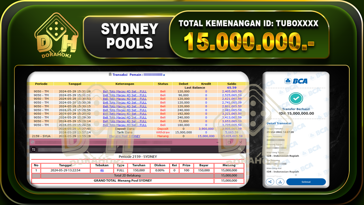 TOGEL SYDNEY 15.000.000