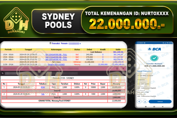 TOGEL SYDNEY 22.000.000