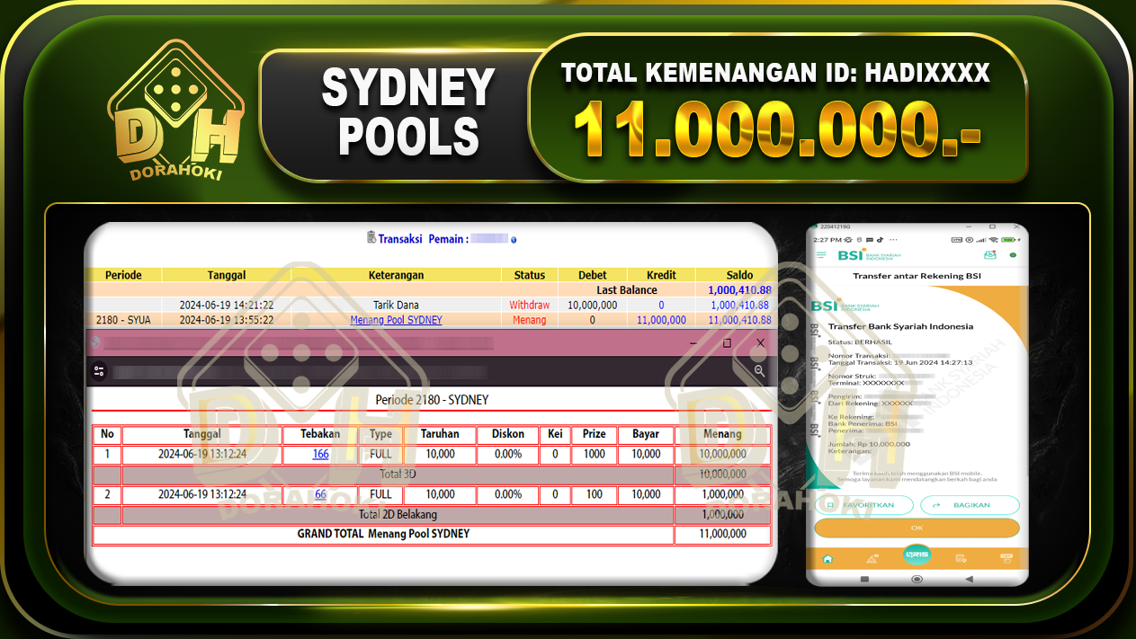 TOGEL SYDNEY Rp.11.000.000