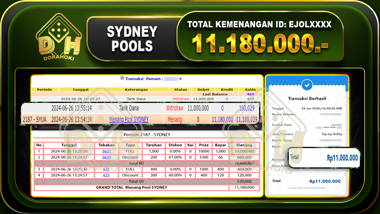 TOGEL SYDNEY Rp.11.180.000