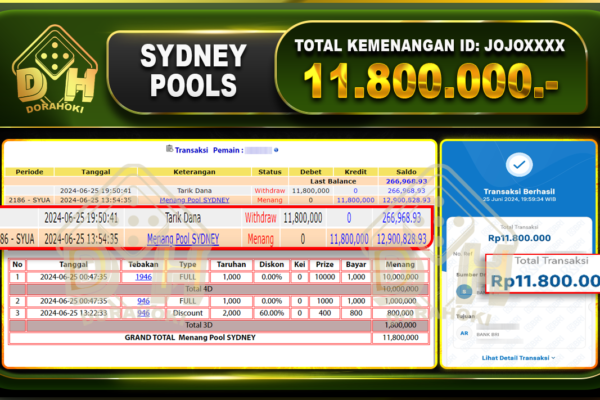 TOGEL SYDNEY Rp.11.800.000