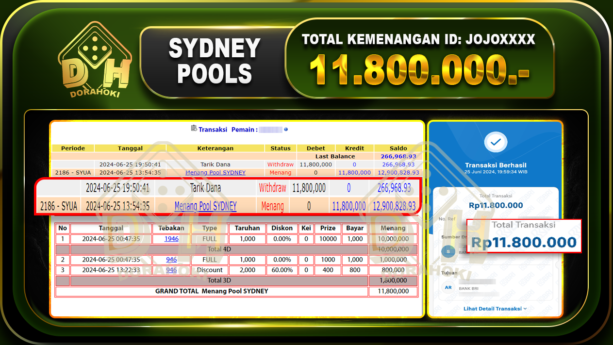 TOGEL SYDNEY Rp.11.800.000